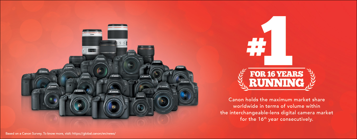 Home Canon India